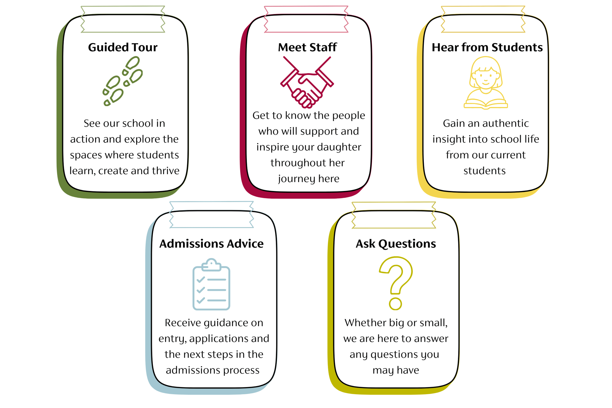 Open Morning Infographic Open Morning Infographic